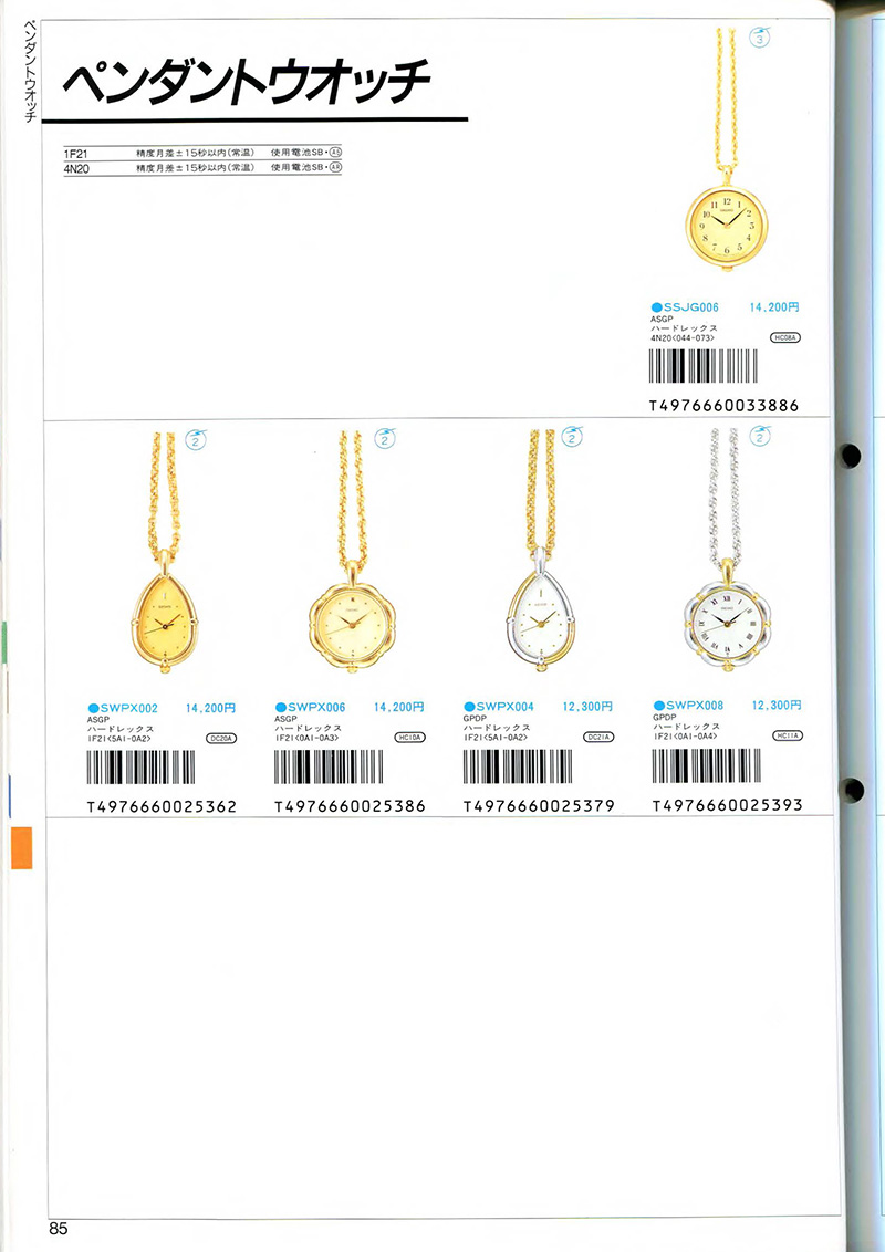 Seiko Catalog