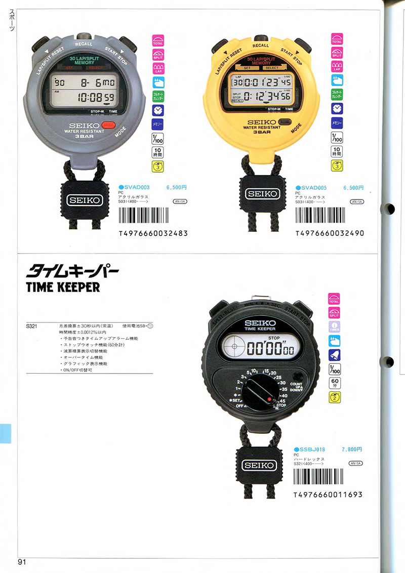 Seiko Catalog