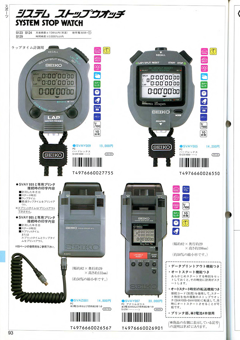 Seiko Catalog