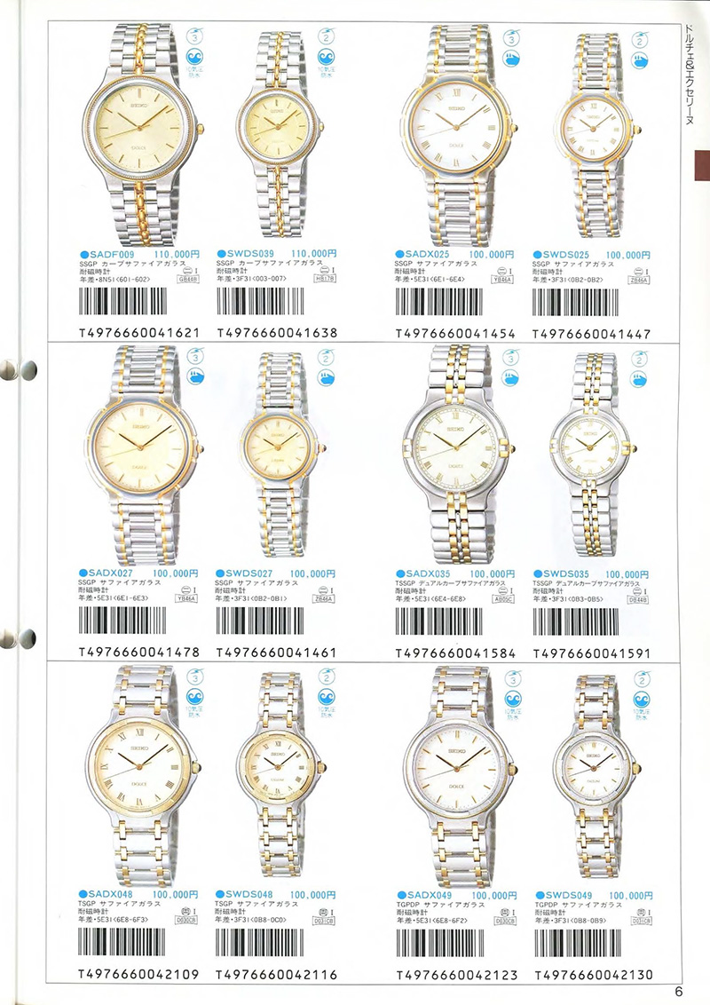 Seiko Catalog