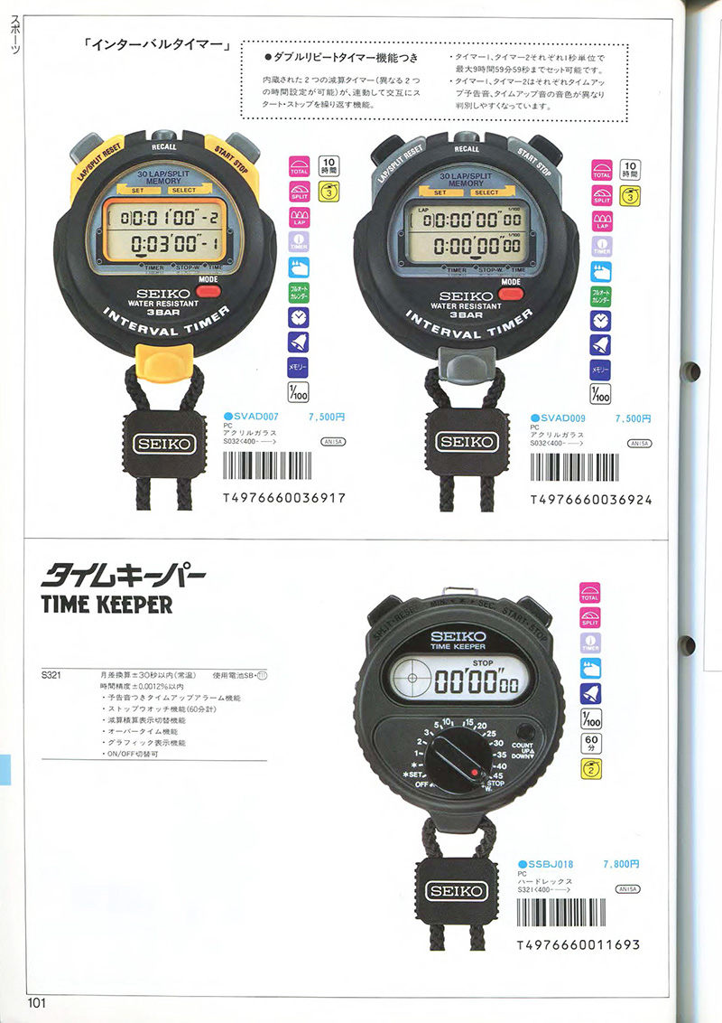 Seiko Catalog