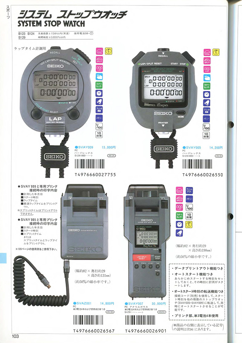 Seiko Catalog