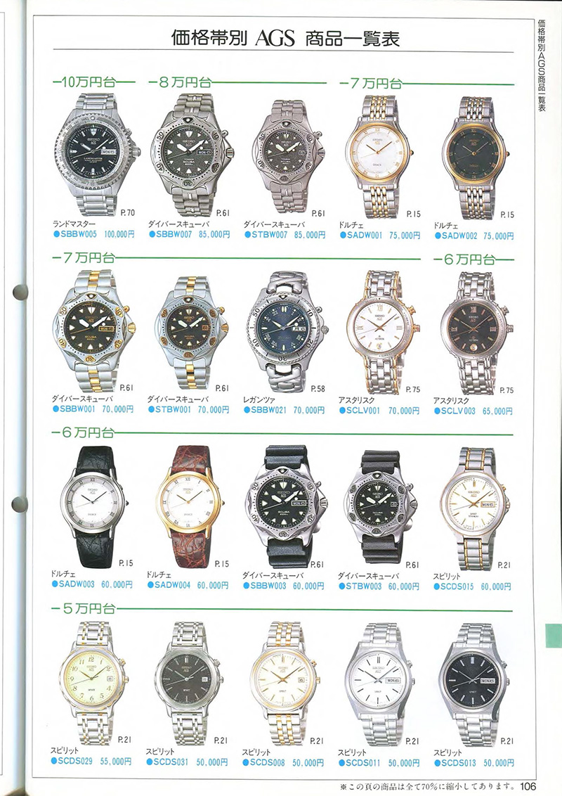 Seiko Catalog
