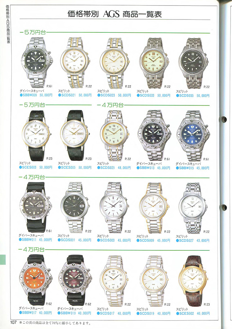 Seiko Catalog