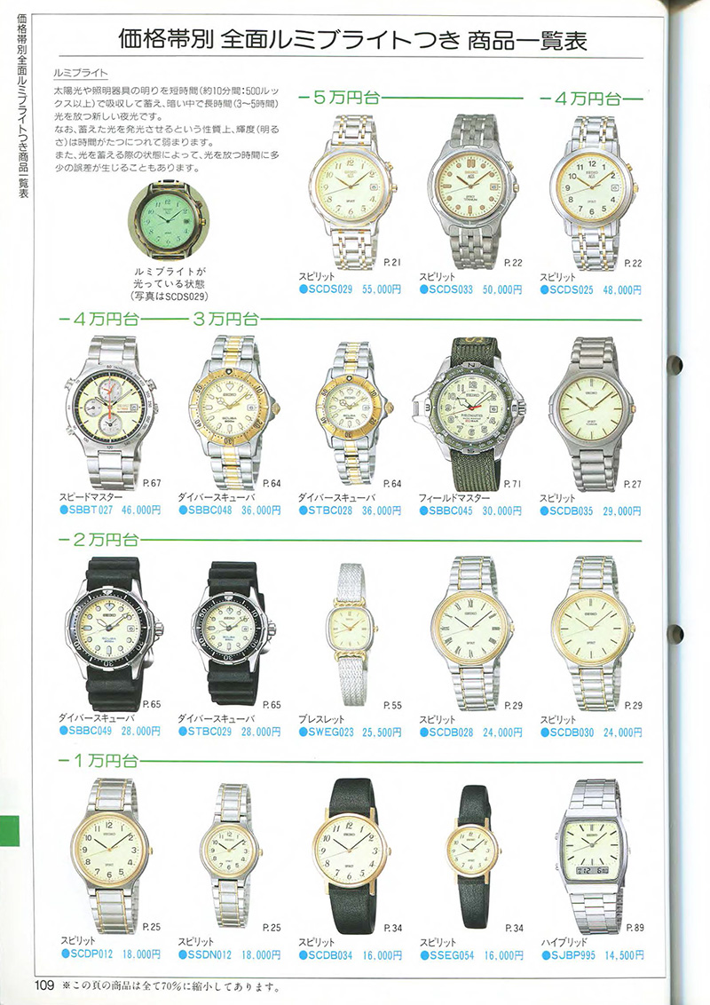 Seiko Catalog