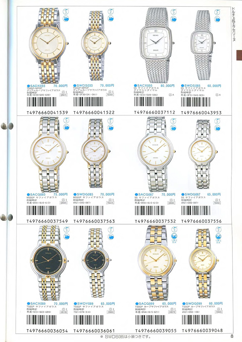 Seiko Catalog