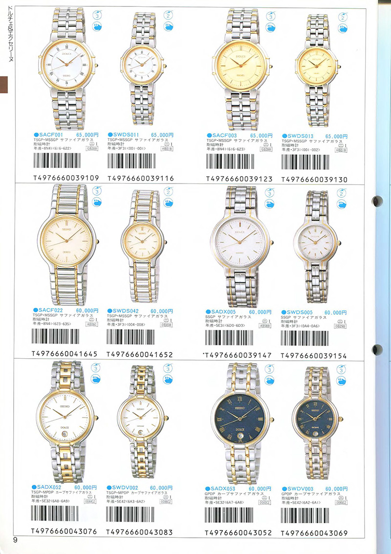 Seiko Catalog