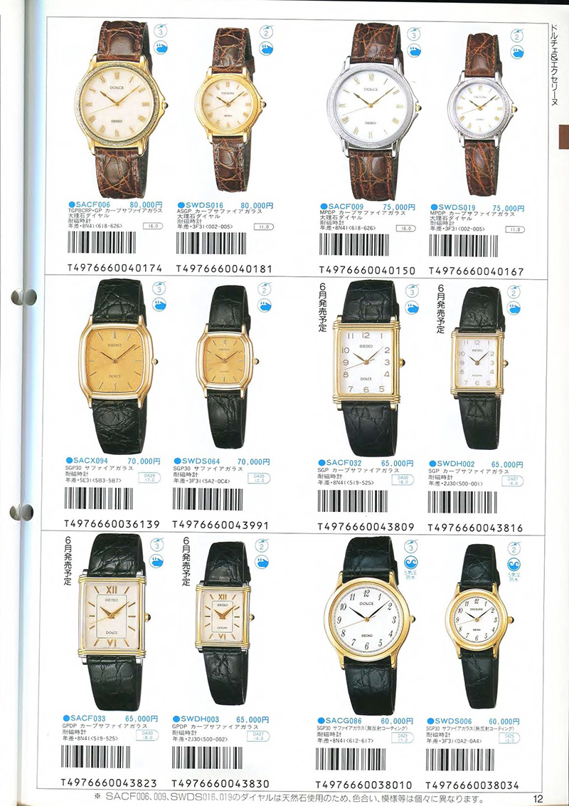 Seiko Catalog