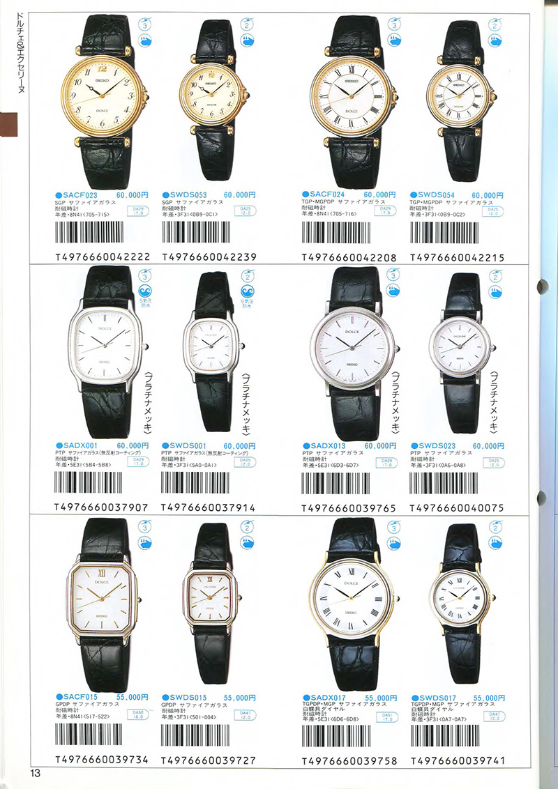 Seiko Catalog