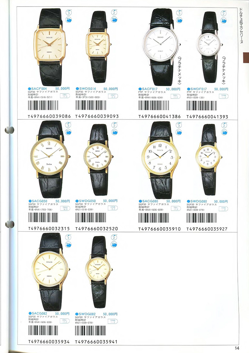Seiko Catalog