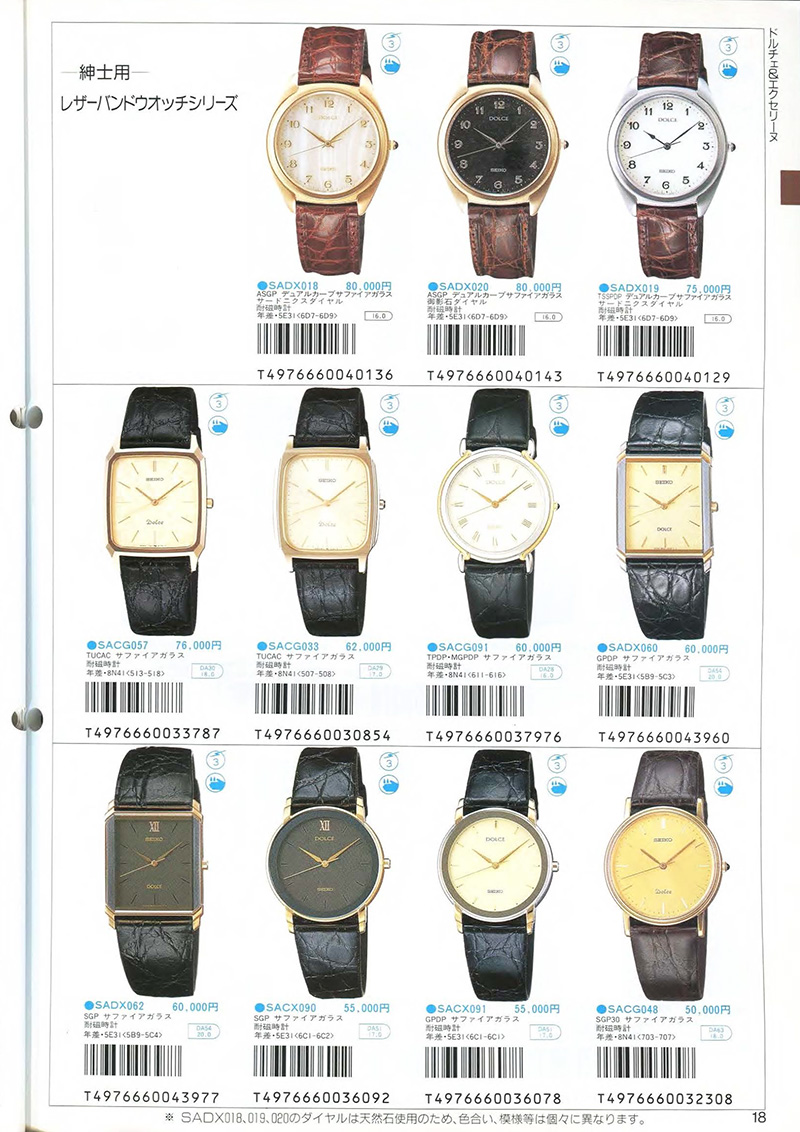 Seiko Catalog