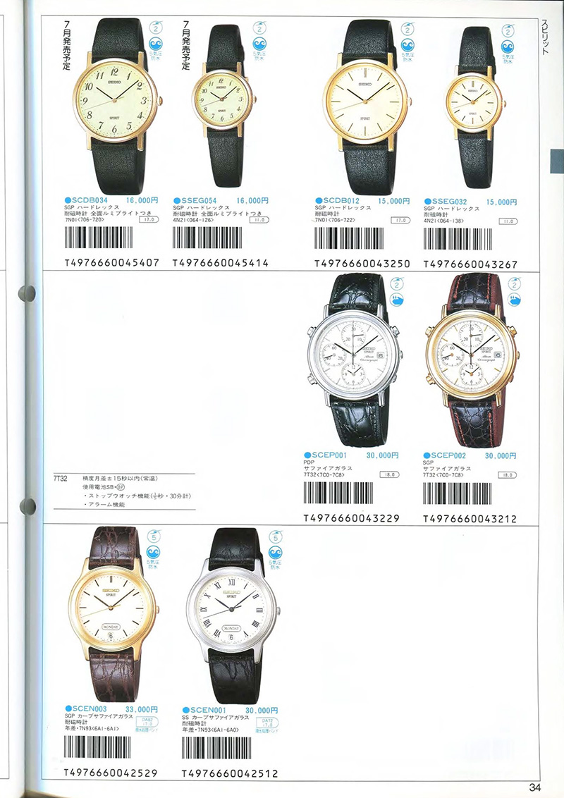 Seiko Catalog
