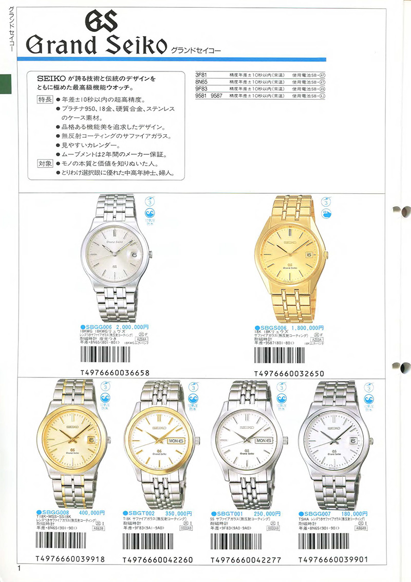 Seiko Catalog