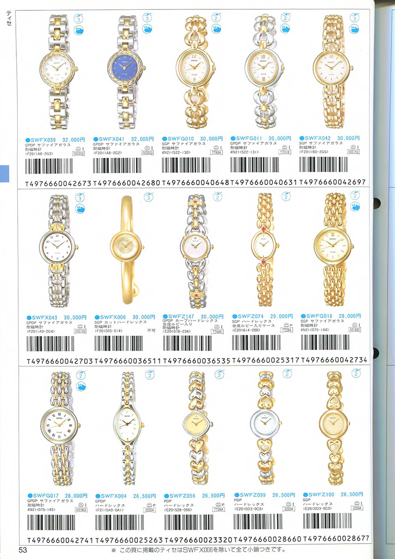 Seiko Catalog