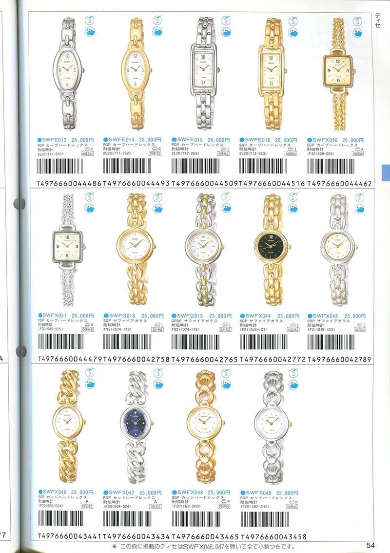 Seiko Catalog