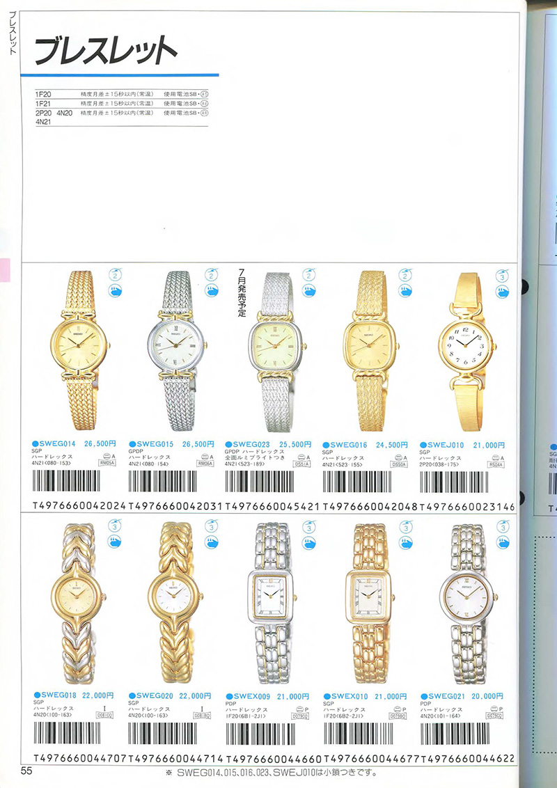 Seiko Catalog