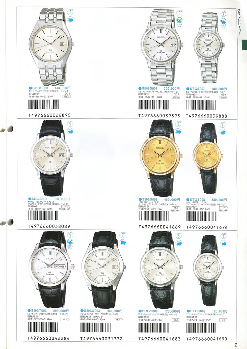 Seiko Catalog