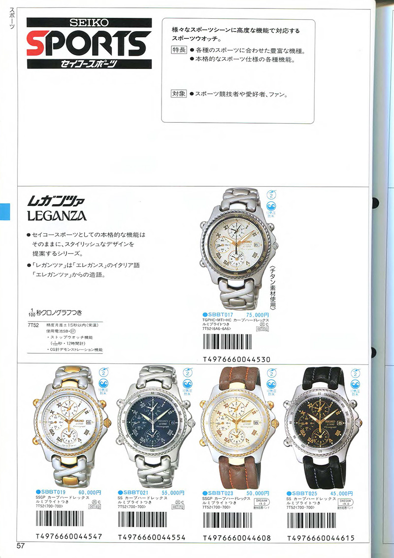 Seiko Catalog