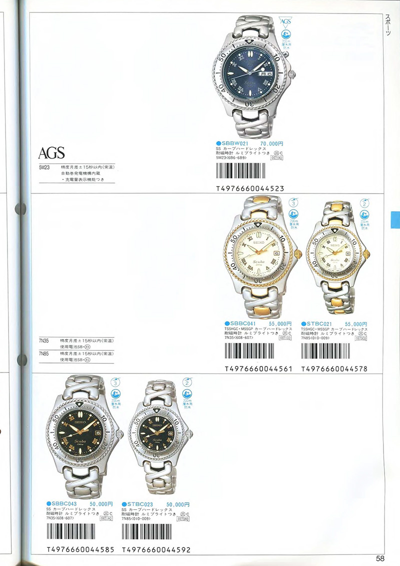 Seiko Catalog