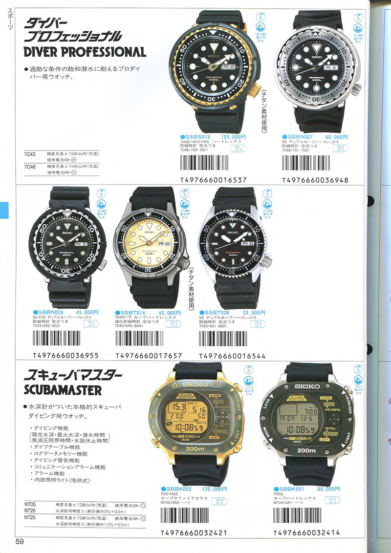Seiko Catalog