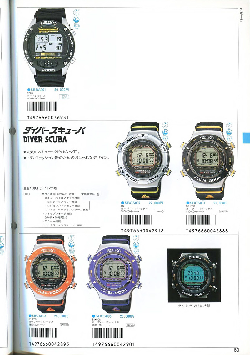 Seiko Catalog