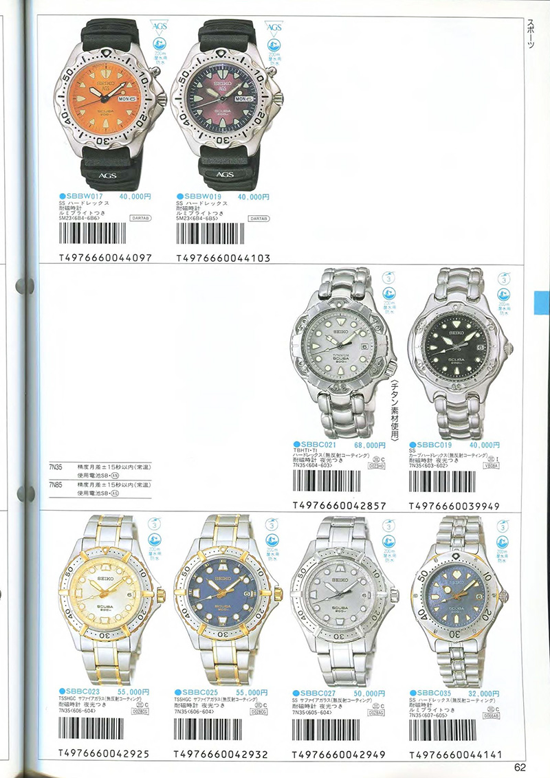 Seiko Catalog