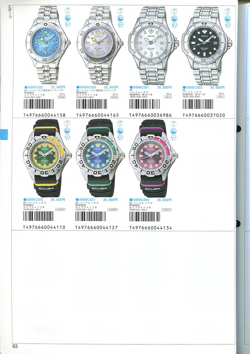 Seiko Catalog