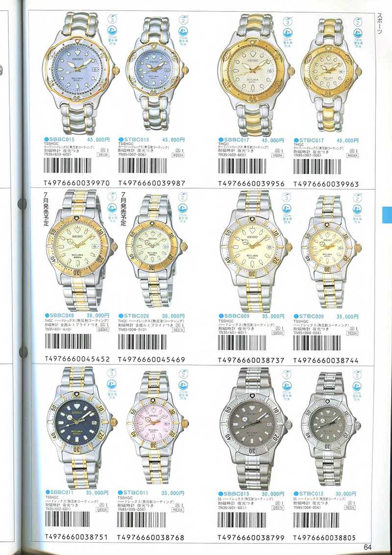 Seiko Catalog