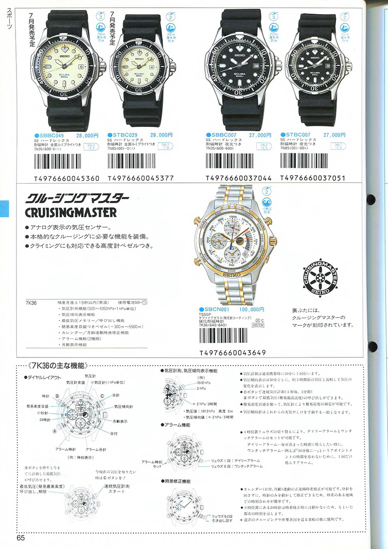 Seiko Catalog