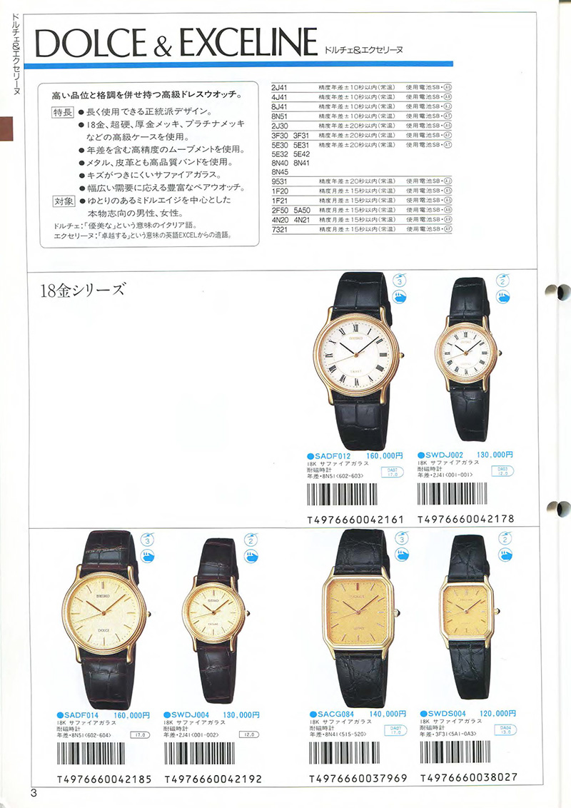 Seiko Catalog