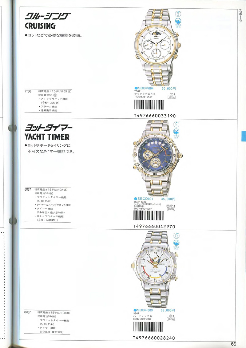 Seiko Catalog