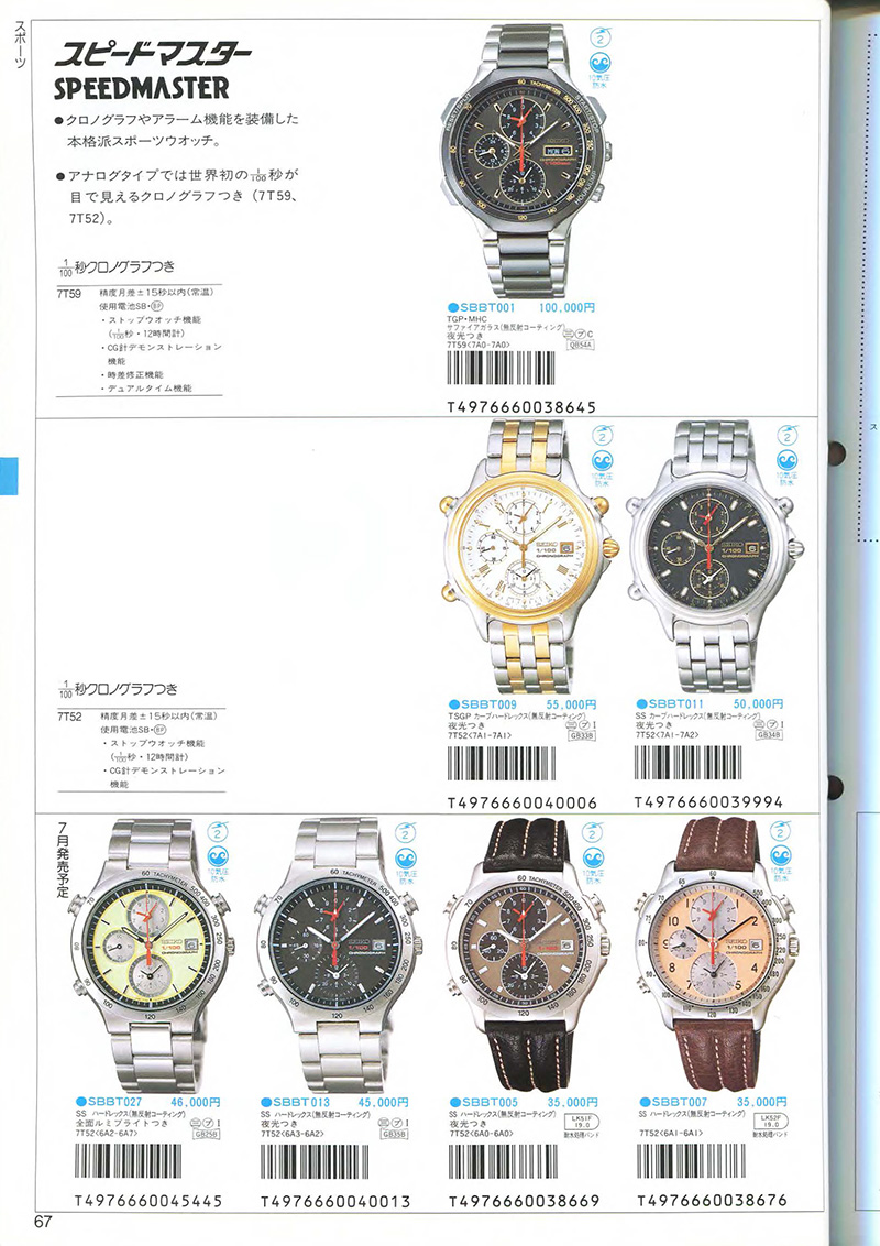 Seiko Catalog