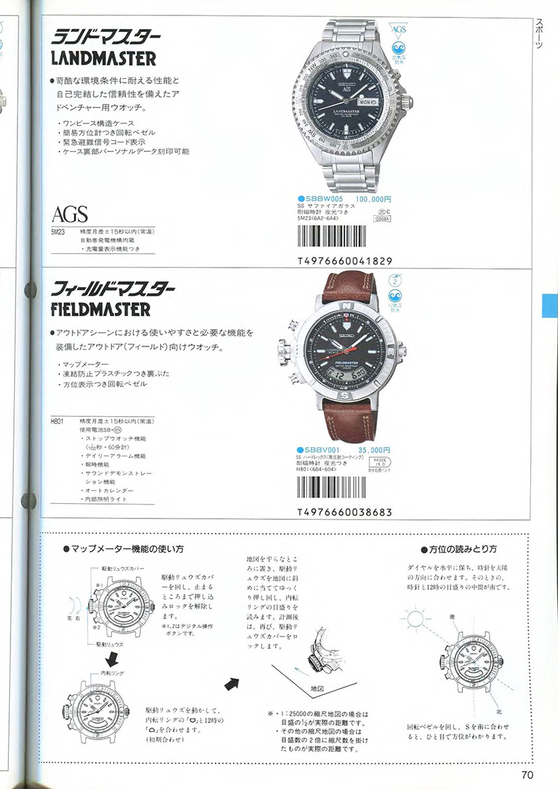 Seiko Catalog