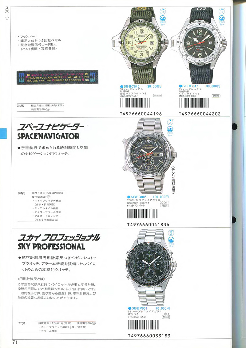 Seiko Catalog