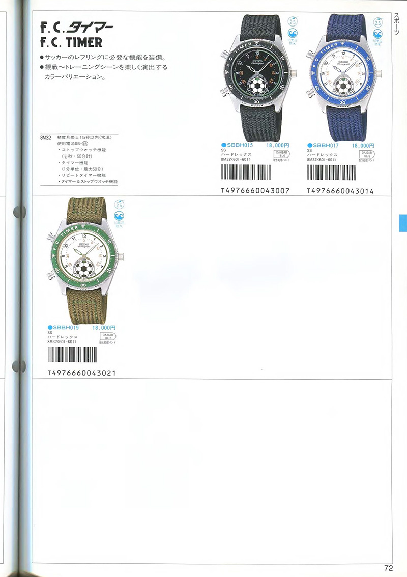 Seiko Catalog