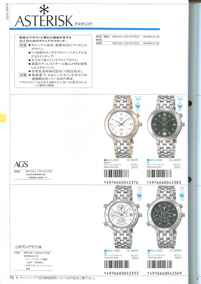 Seiko Catalog