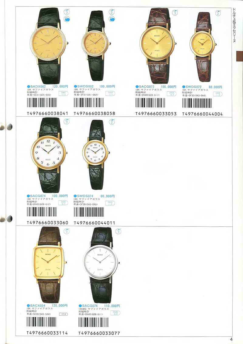Seiko Catalog