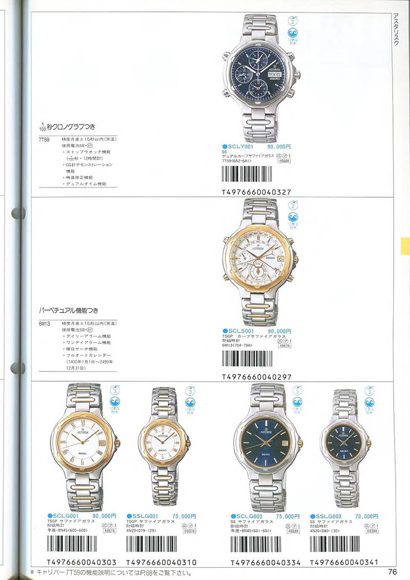 Seiko Catalog