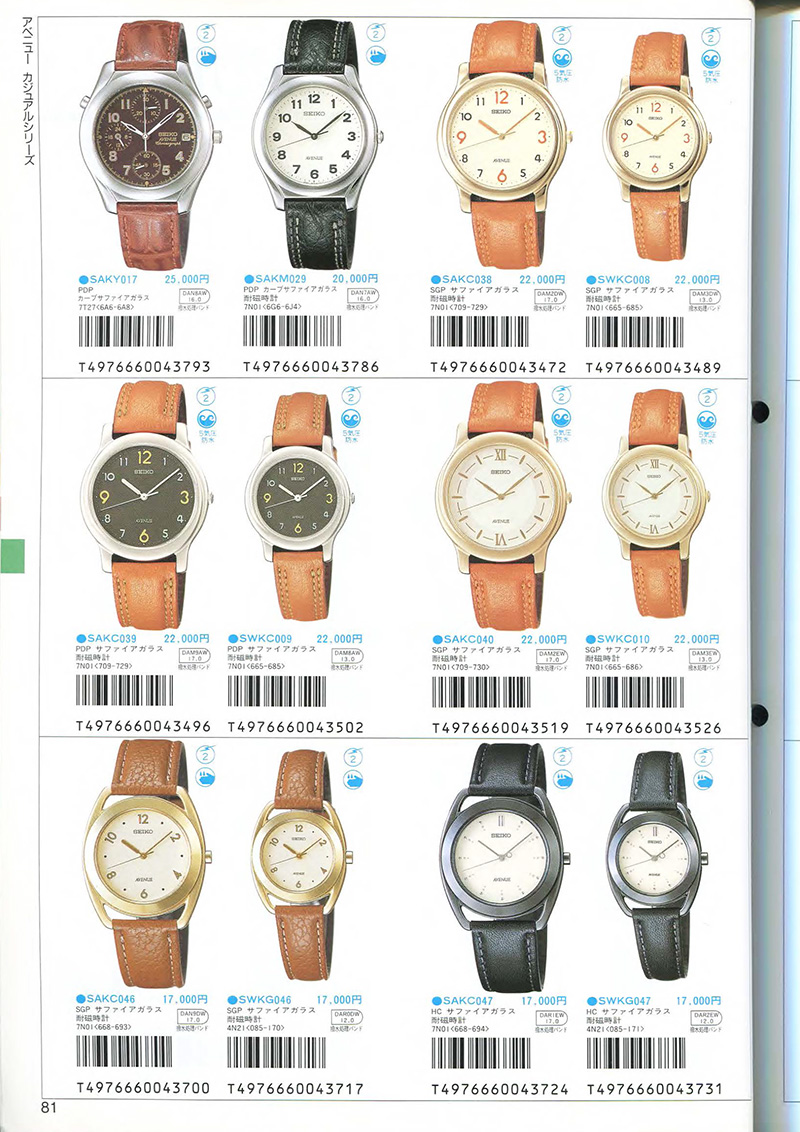 Seiko Catalog