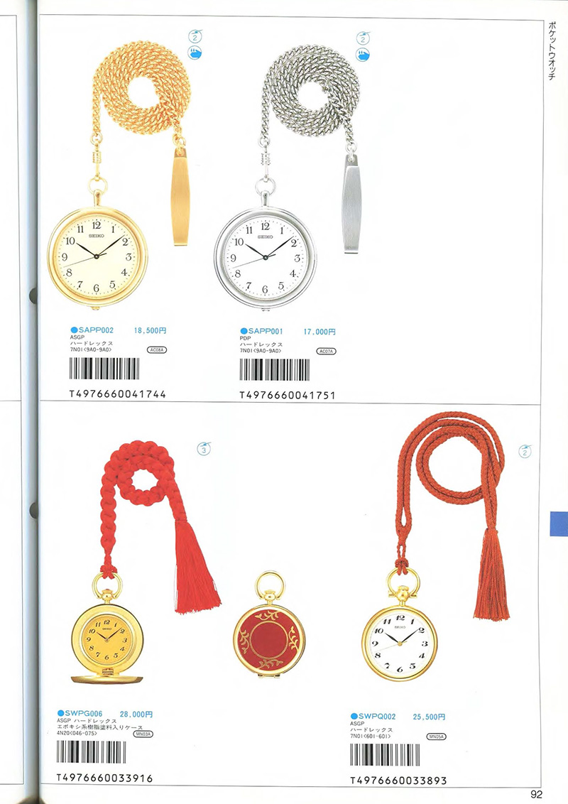 Seiko Catalog