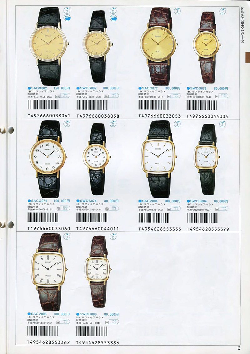 Seiko Catalog