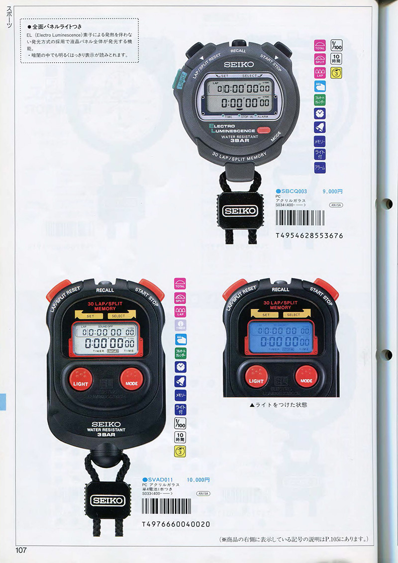 Seiko Catalog
