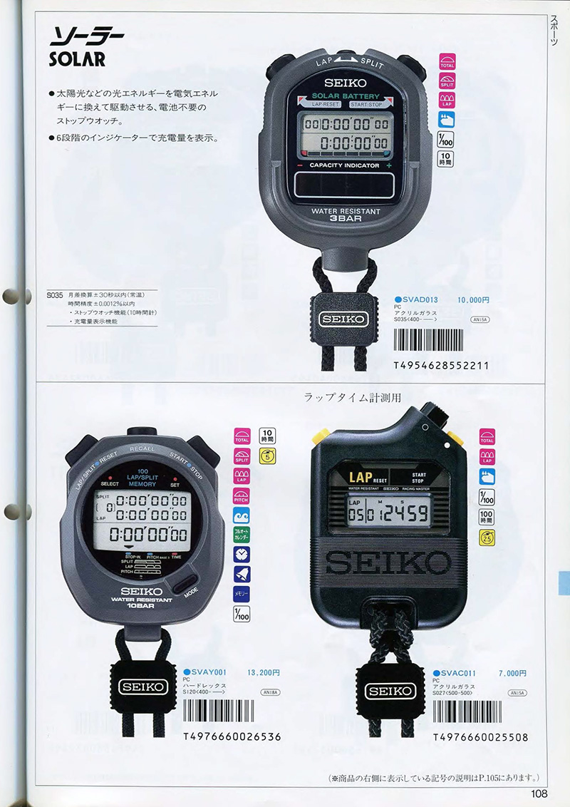 Seiko Catalog