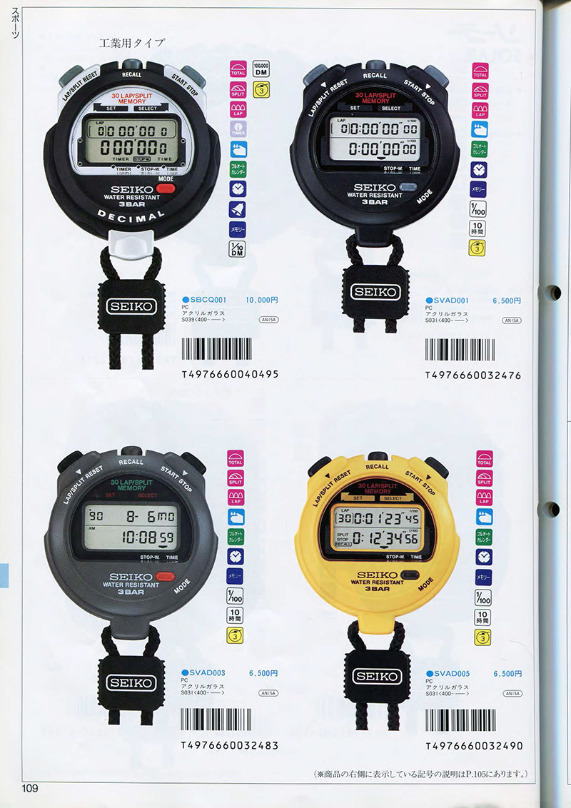 Seiko Catalog