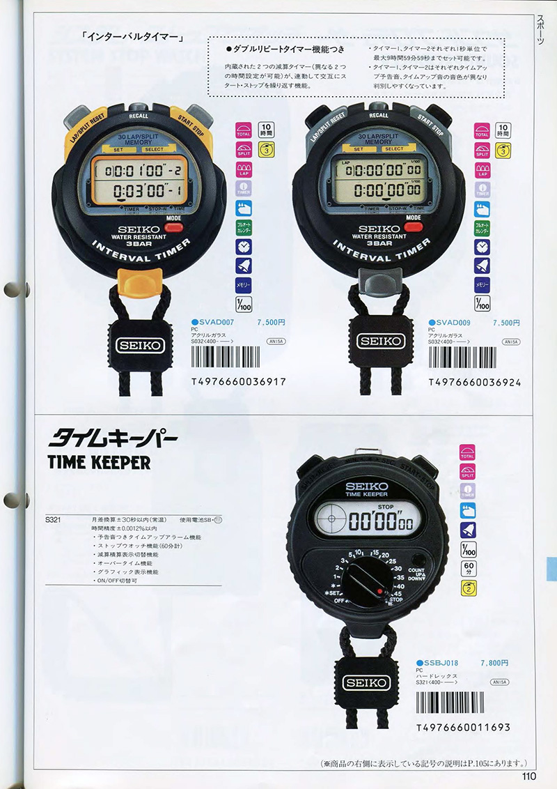 Seiko Catalog