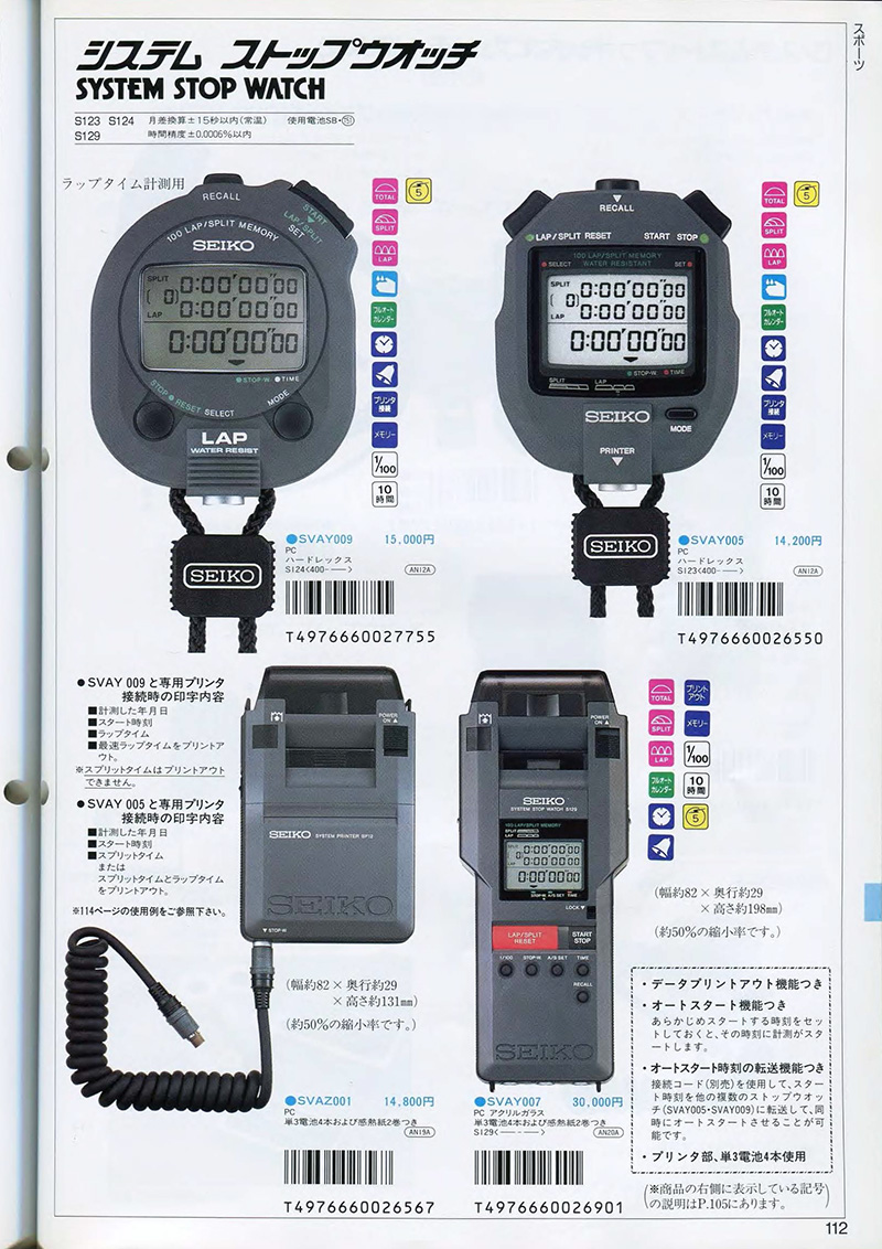 Seiko Catalog