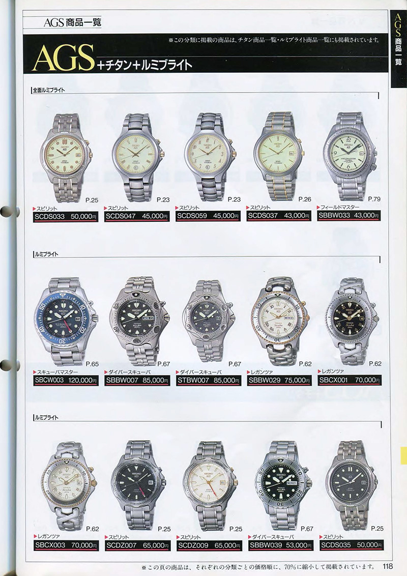 Seiko Catalog