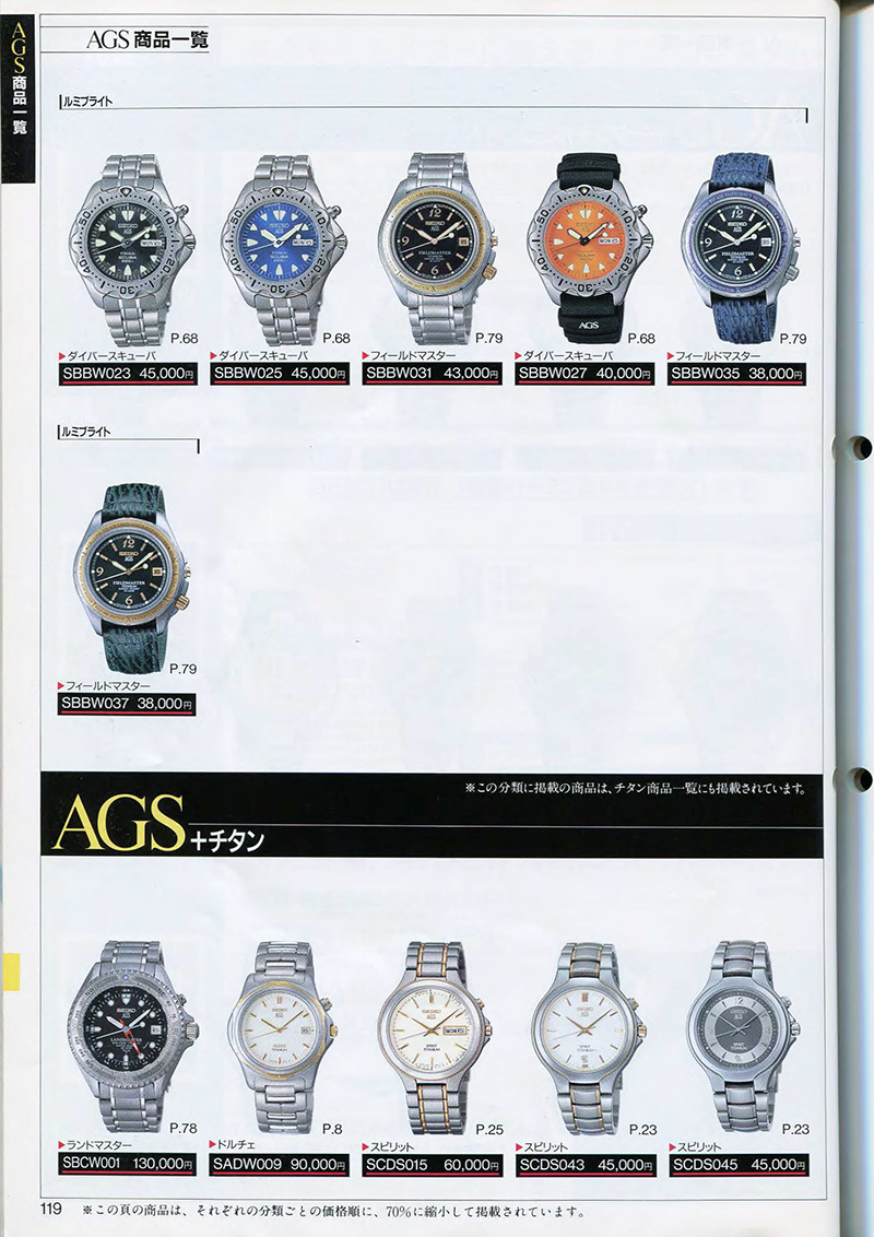 Seiko Catalog