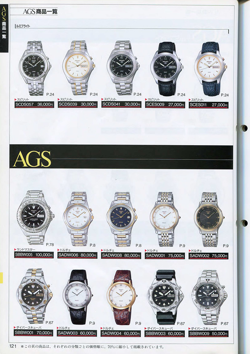 Seiko Catalog