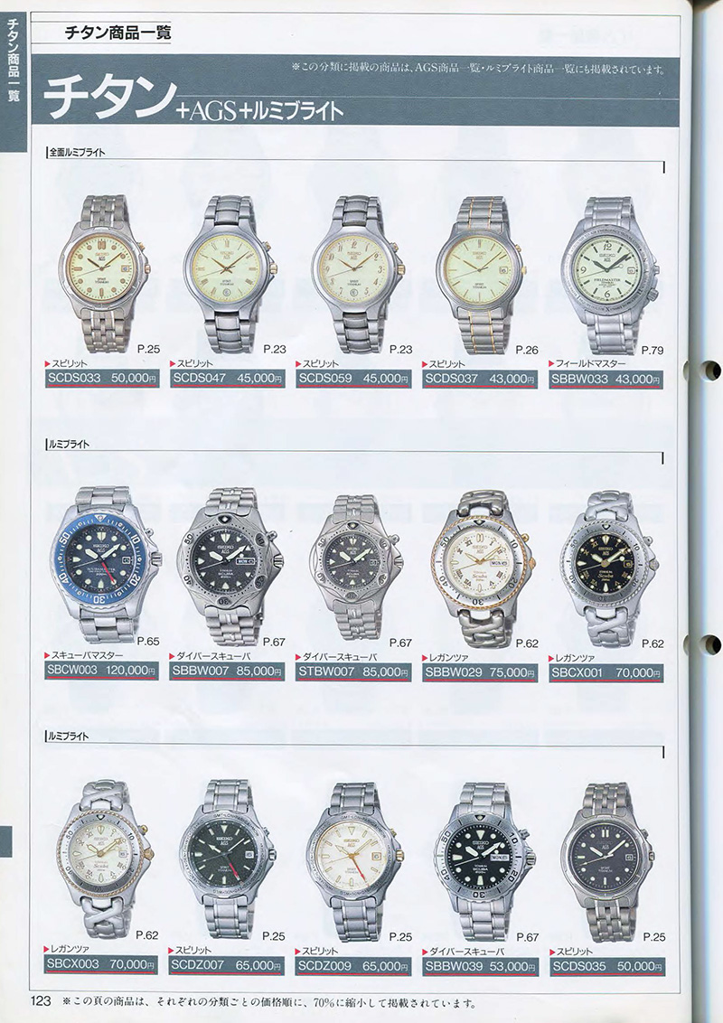 Seiko Catalog